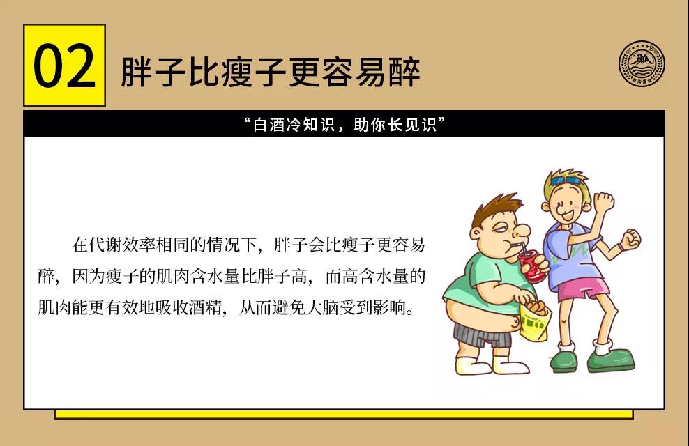 有趣的白酒冷知識，你知道幾條？(圖2)