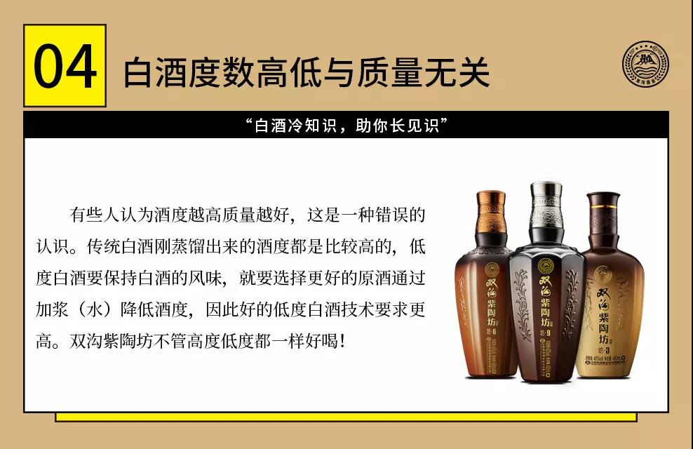 有趣的白酒冷知識，你知道幾條？(圖4)