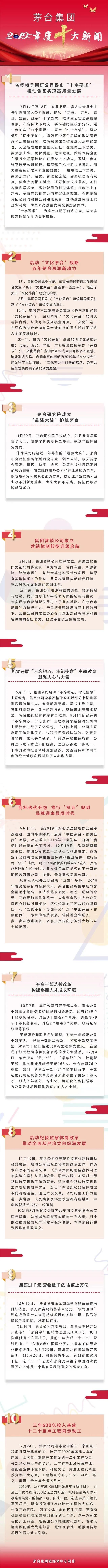 茅臺(tái)集團(tuán)2019年度十大新聞(圖1)