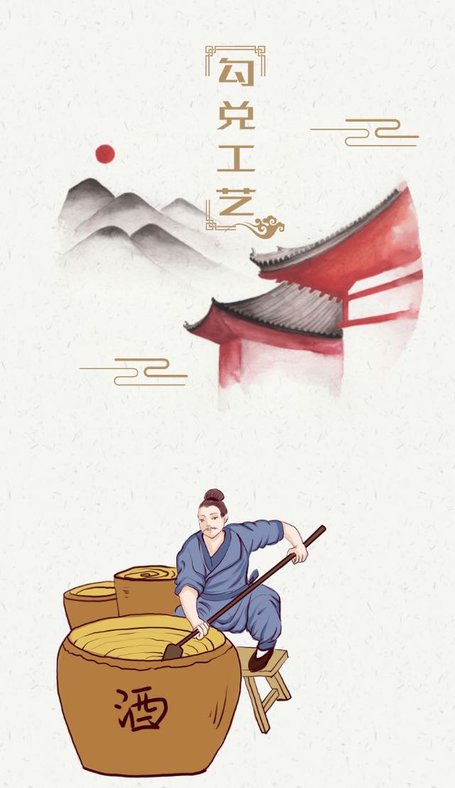 白酒知識 | 被誤解的釀酒工藝--勾兌(圖2)