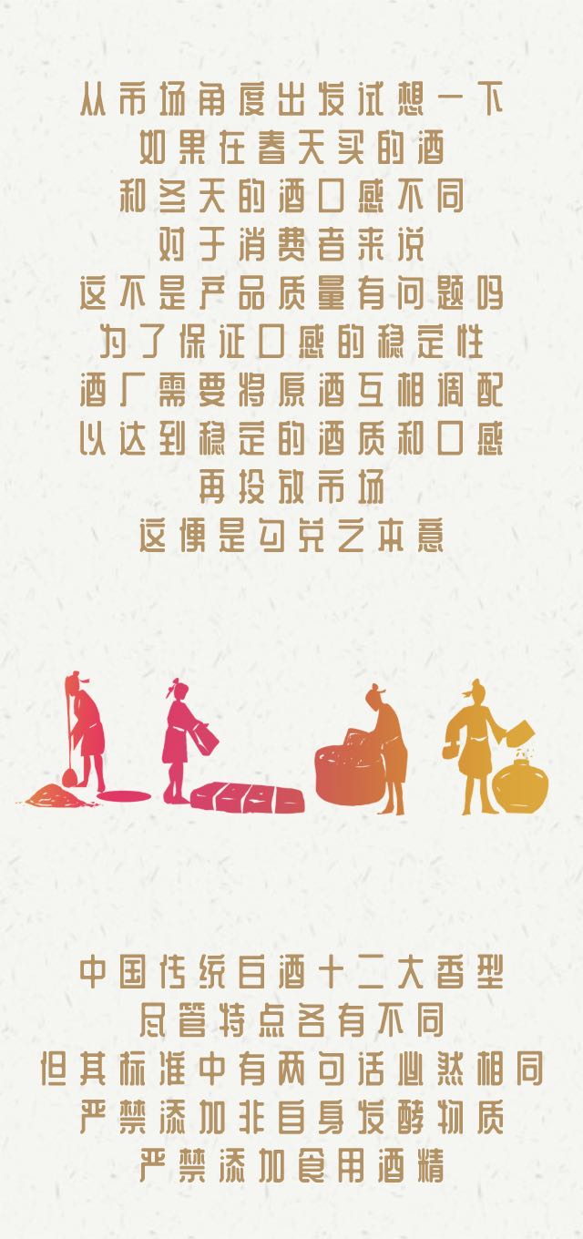 白酒知識 | 被誤解的釀酒工藝--勾兌(圖11)